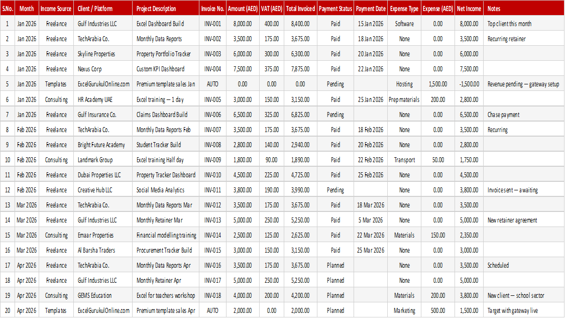 Preview of the Portfolio Income Statement Excel template