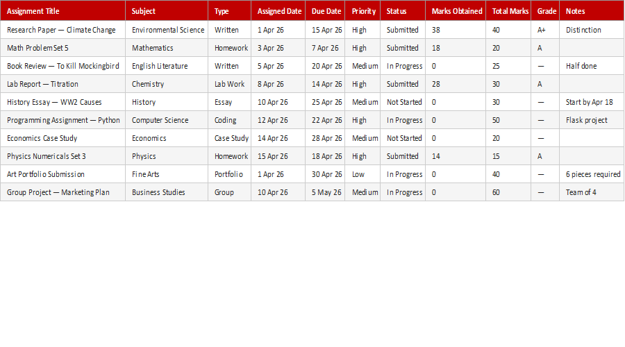 Assignment Tracker