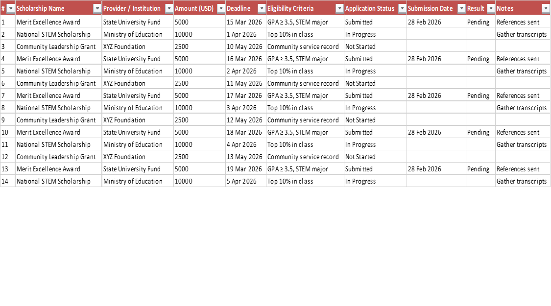 Scholarship Application Tracker