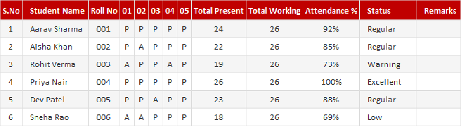 Class Attendance Sheet