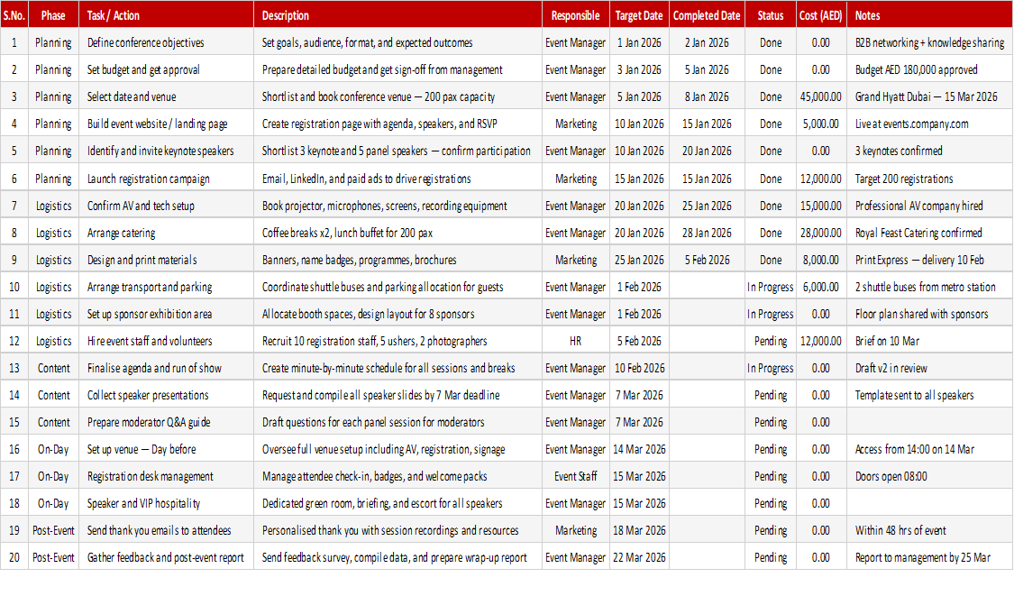 Conference Planning Checklist