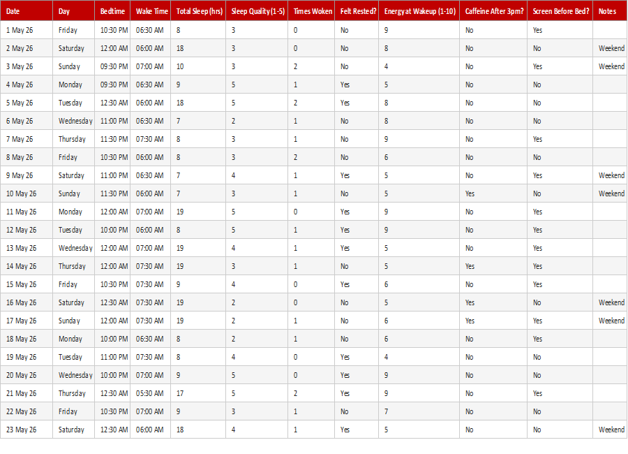 Sleep Log