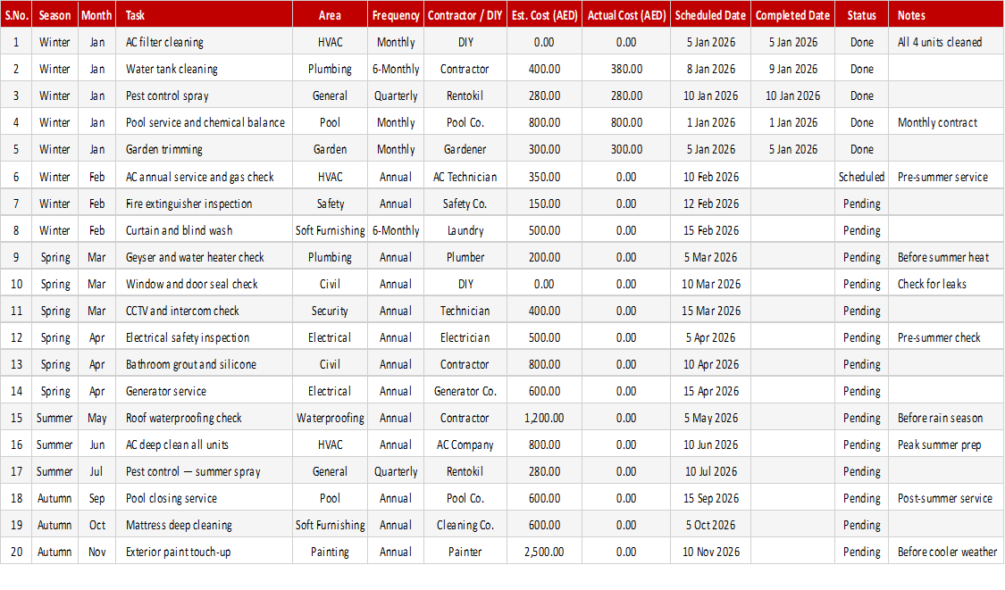 Seasonal Home Maintenance Planner