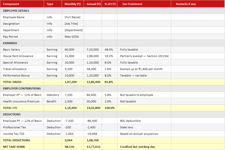 Payslip Generator