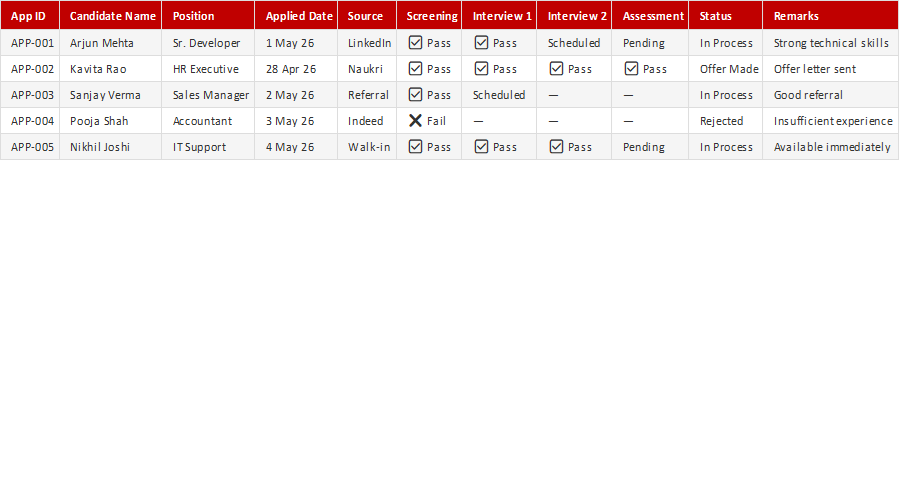 Job Application Tracker