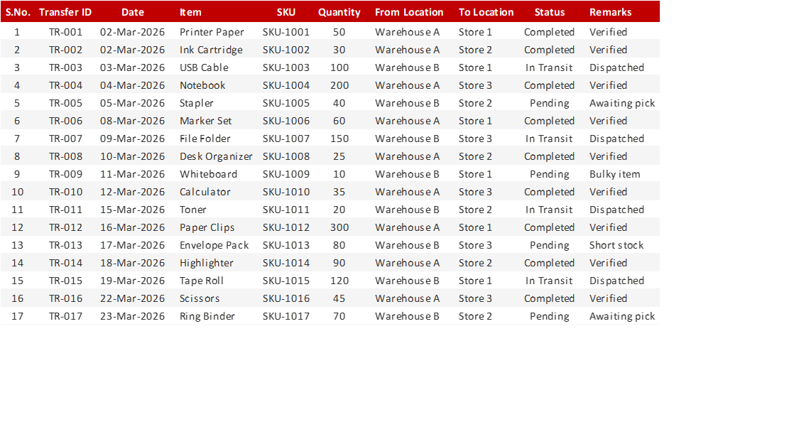 Preview of the Stock Transfer Log Excel template