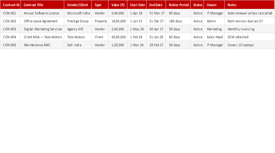 Contract Tracker