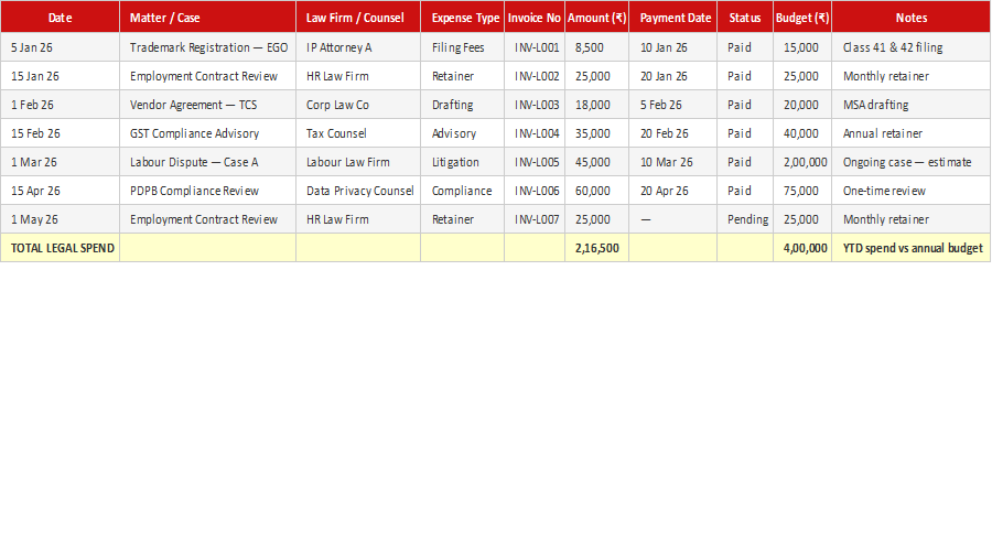 Legal Expense Tracker