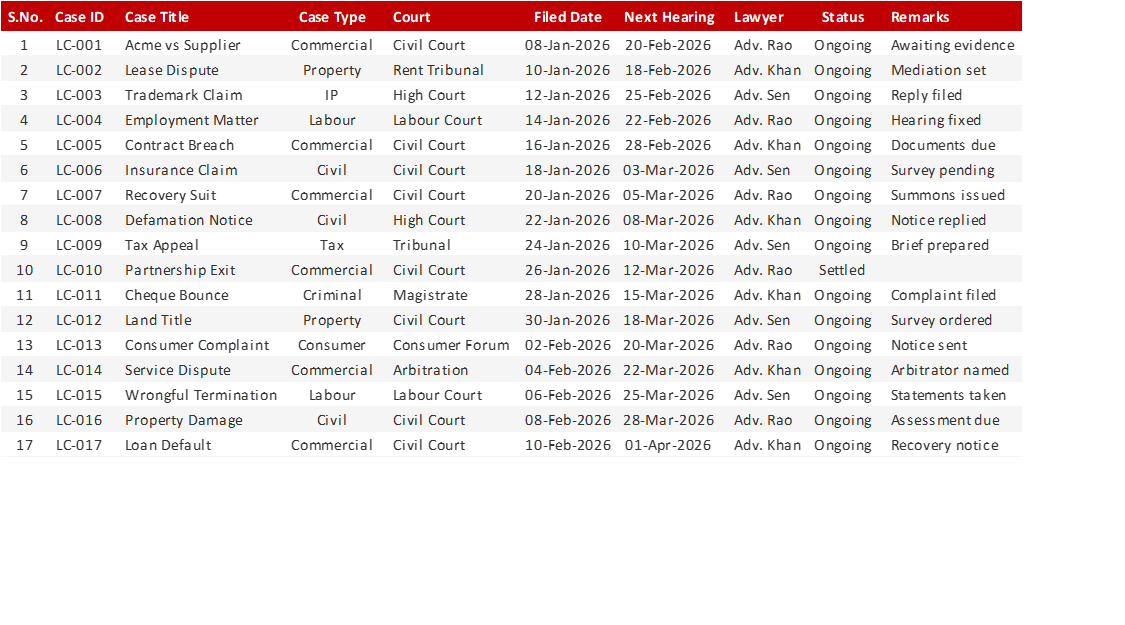 Legal Case Tracker