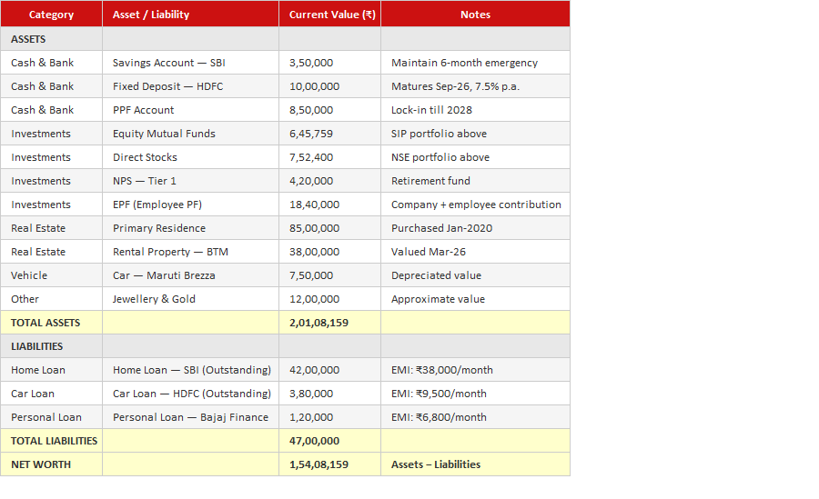 Net Worth Calculator