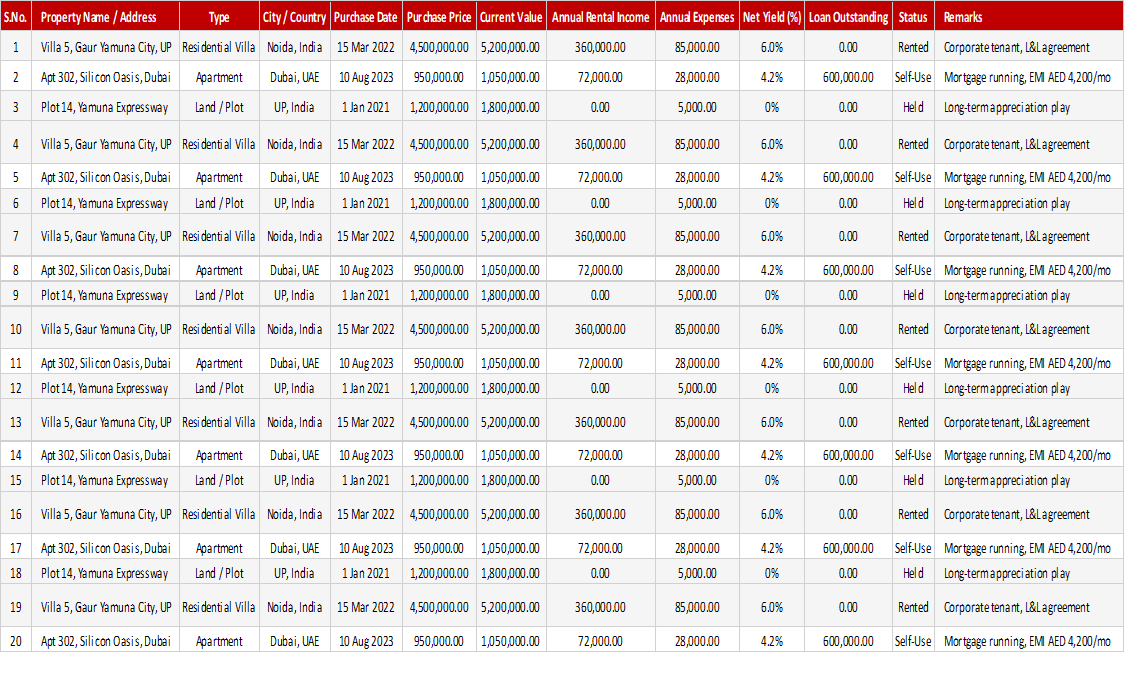Real Estate Investment Log