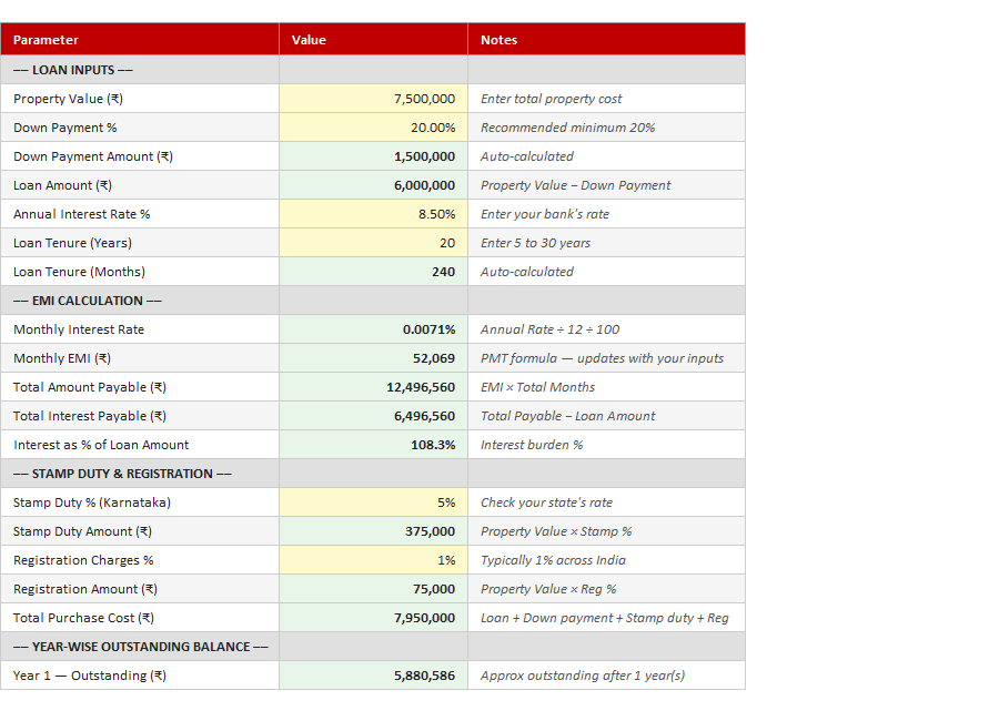 Mortgage Calculator