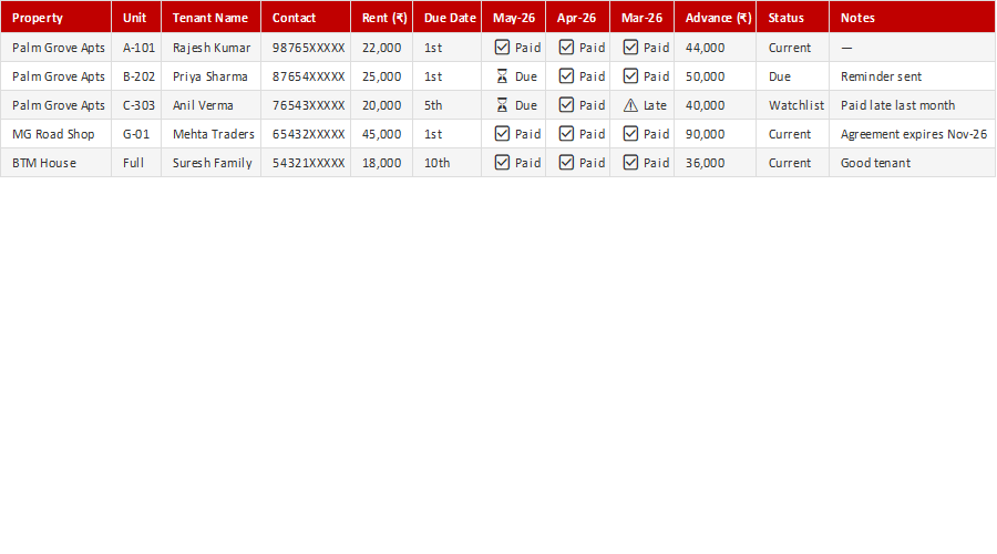 Rent Collection Tracker
