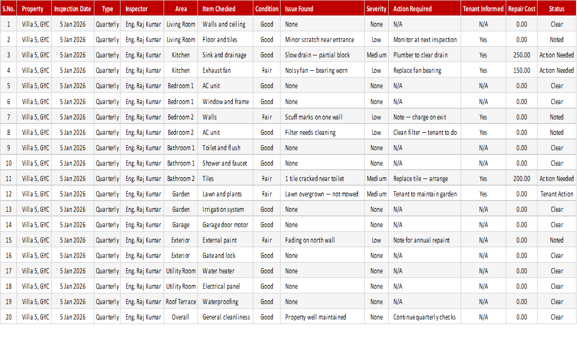 Rental Property Inspection Log