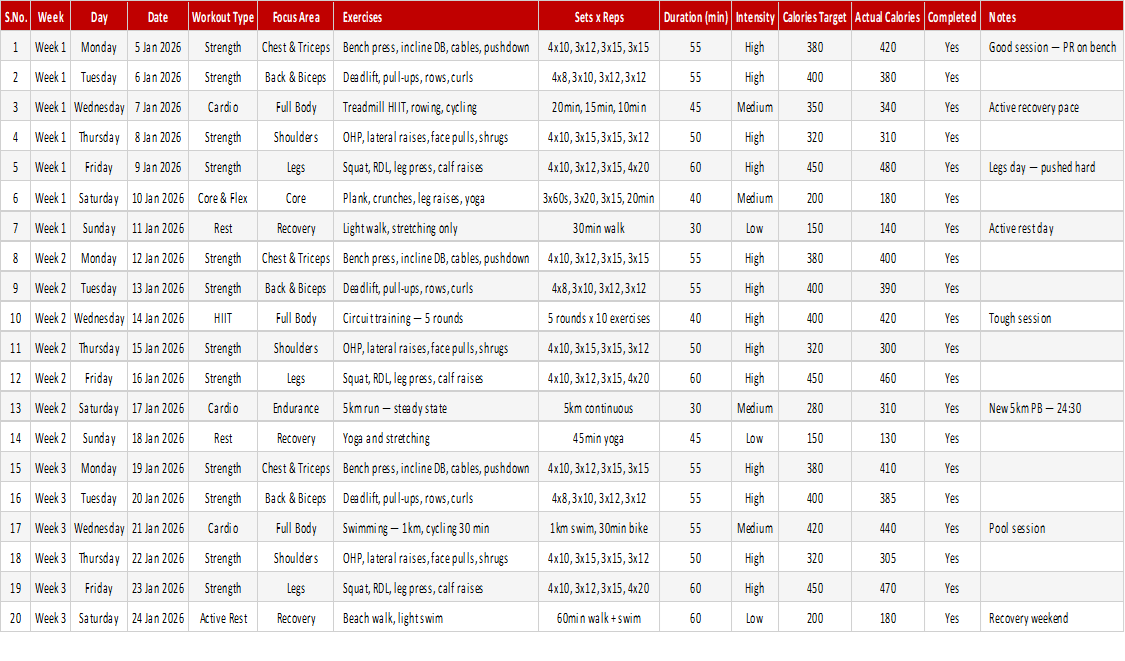 Weekly Workout Schedule