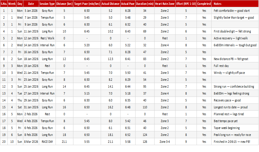 Preview of the Half Marathon Training Plan Excel template