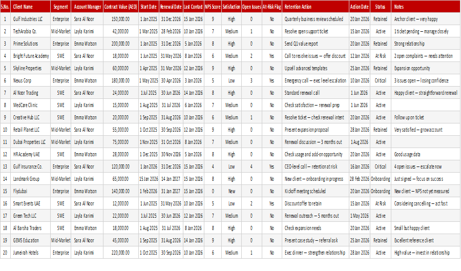 Preview of the Customer Retention Tracker Excel template